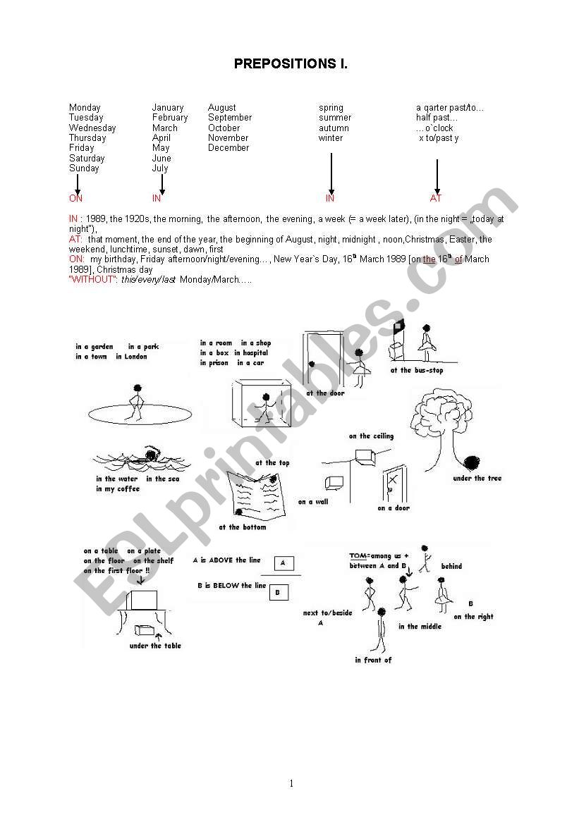 prepositions - summary worksheet