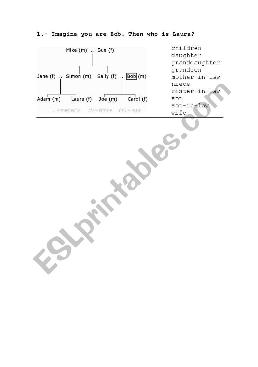 A family tree. worksheet