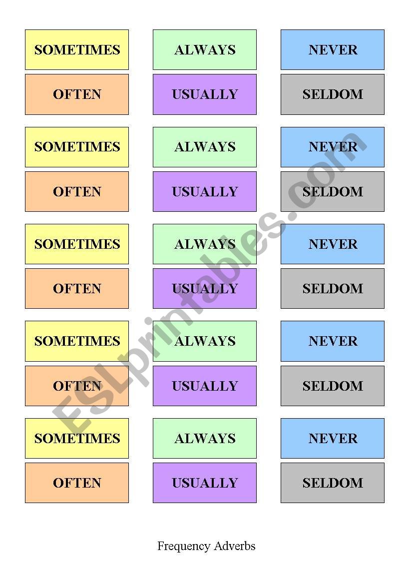 Frequency adverbs worksheet