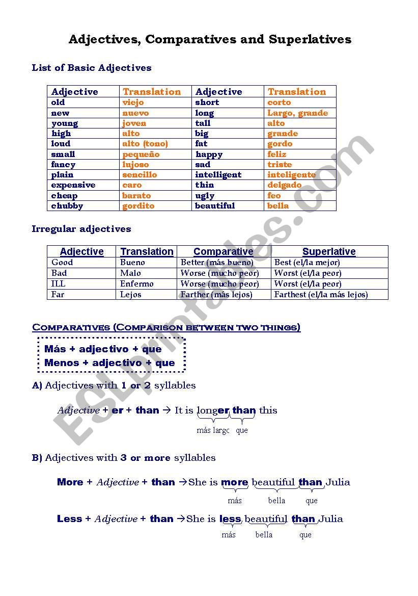 Comparatives and Superlatives worksheet