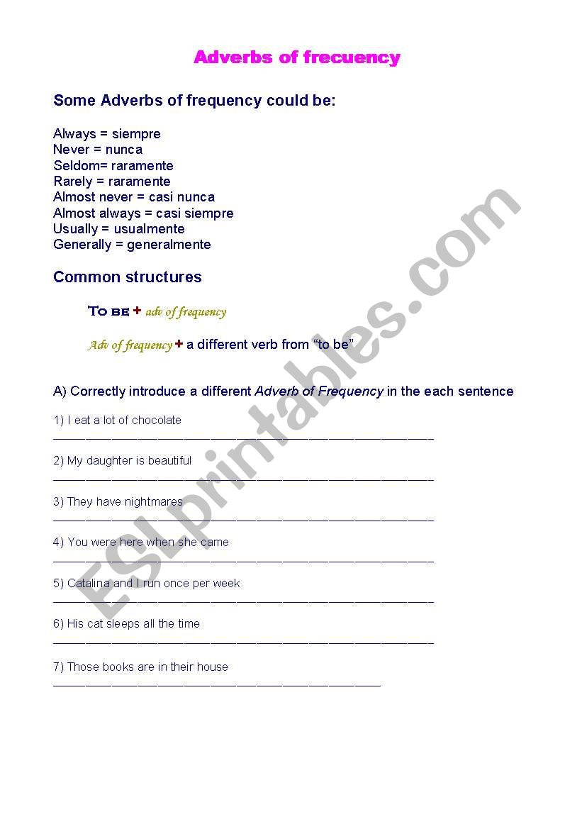 Adverbs of frequency worksheet