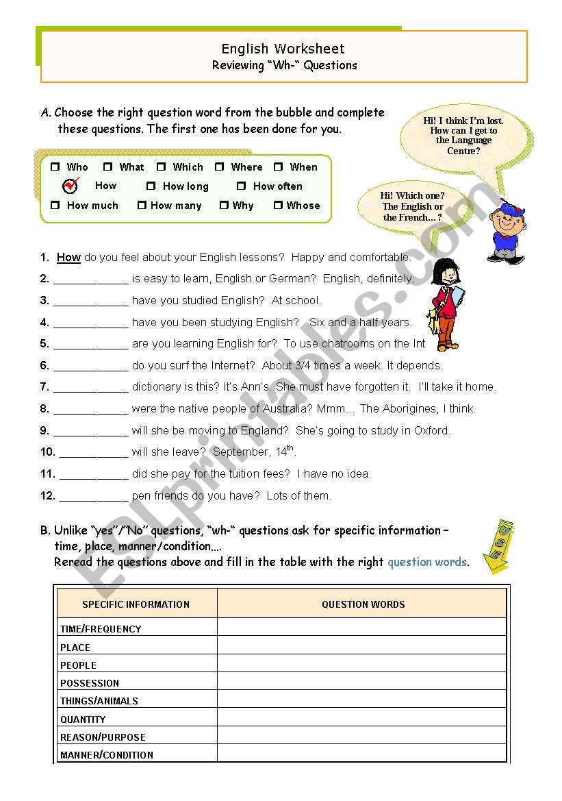 Wh-questions: Use and Form worksheet