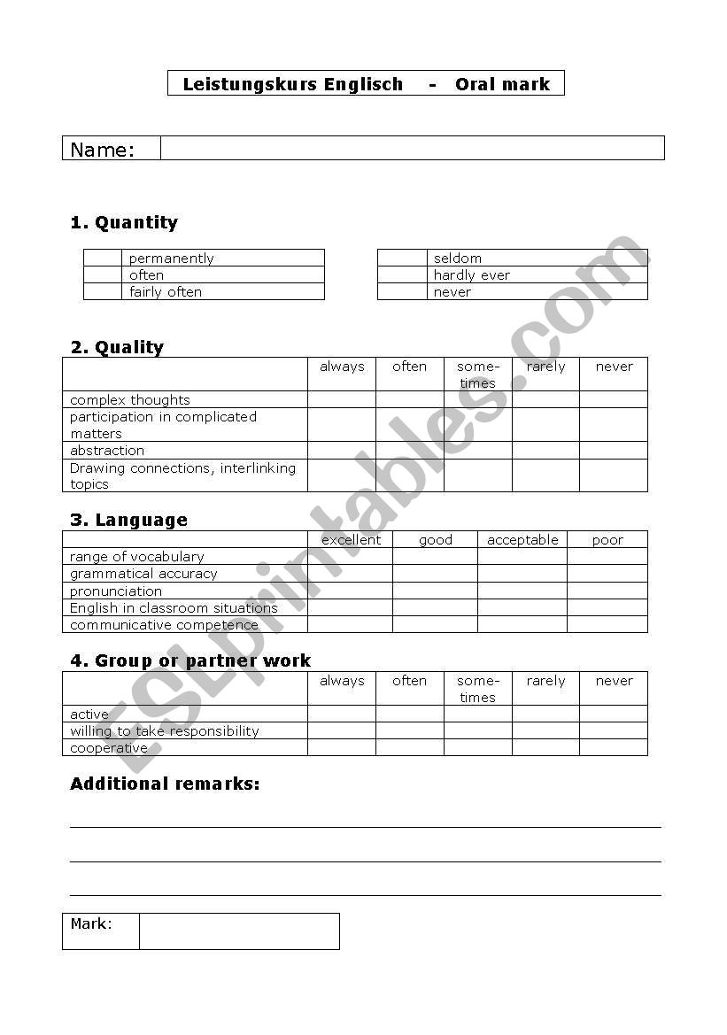 oral work feedback worksheet