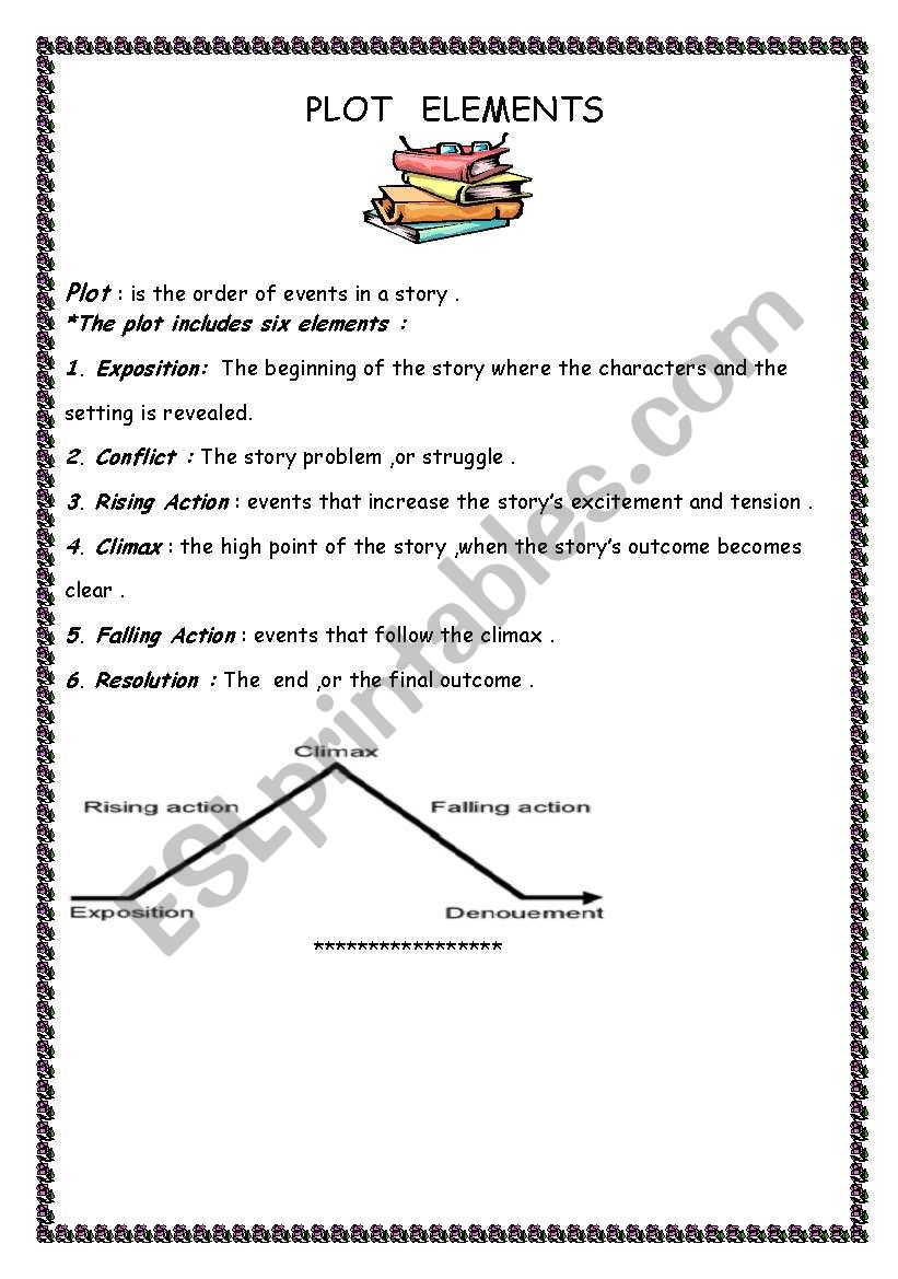 plot elements worksheet