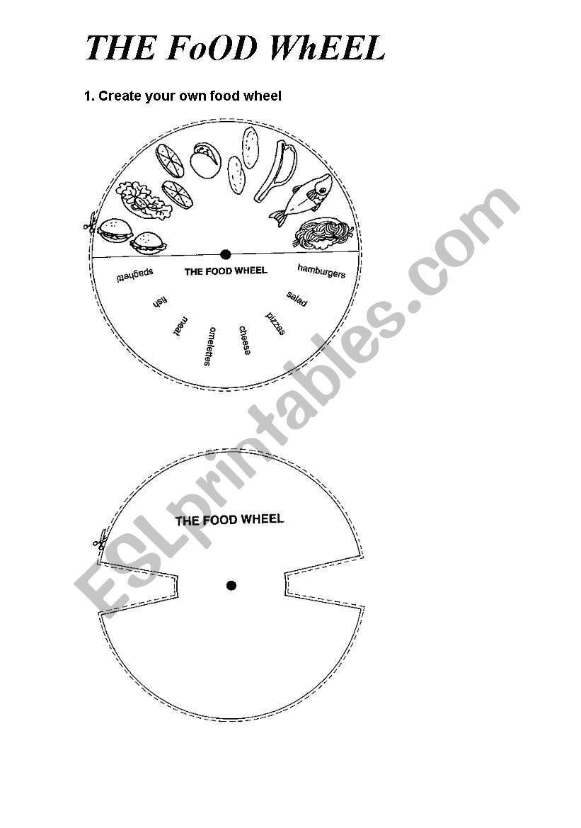 FOOD WHEEL, GAME worksheet