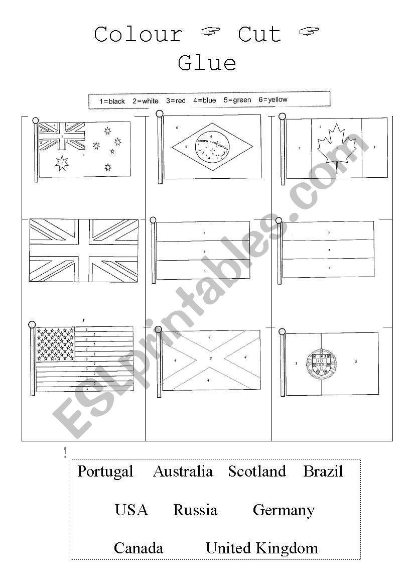 Flags, countries and nationalities