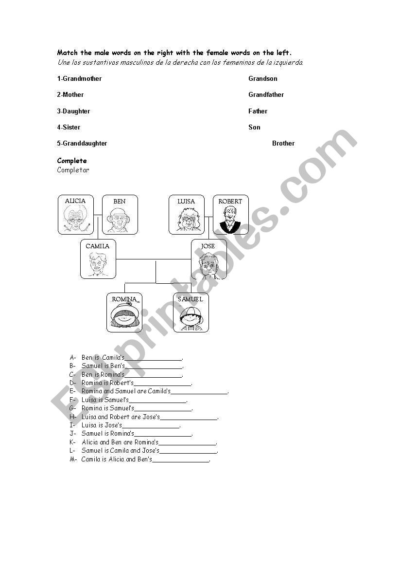 Family members worksheet