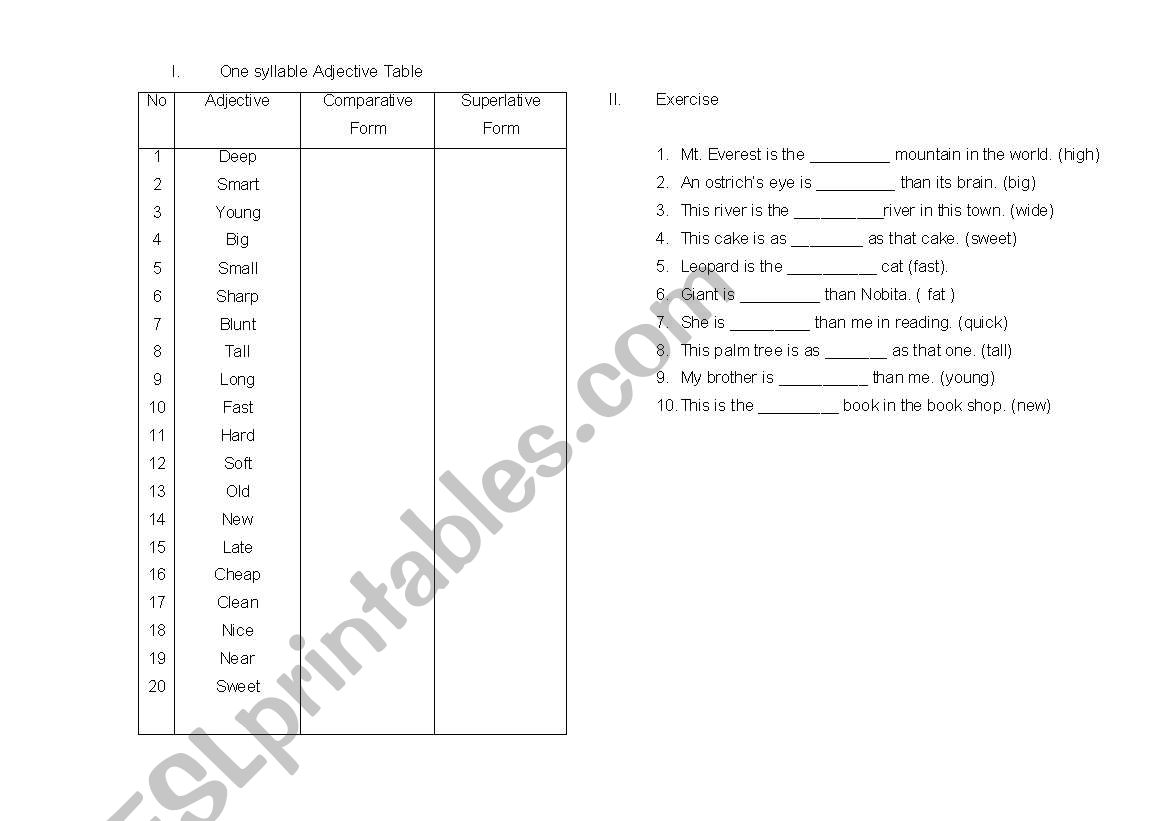 One Syllable Adjective Table and Exercises