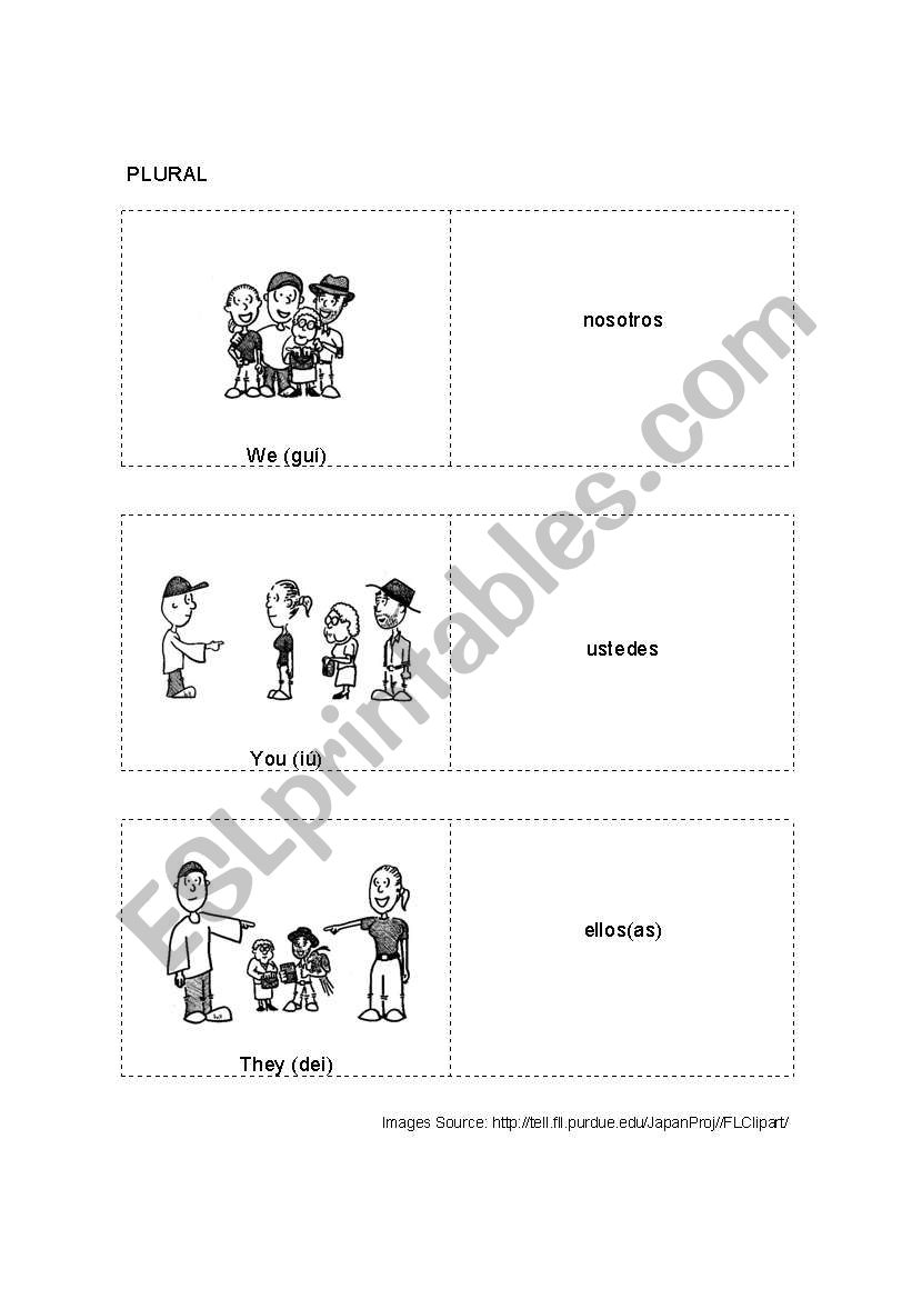 Subject Pronouns Part B worksheet