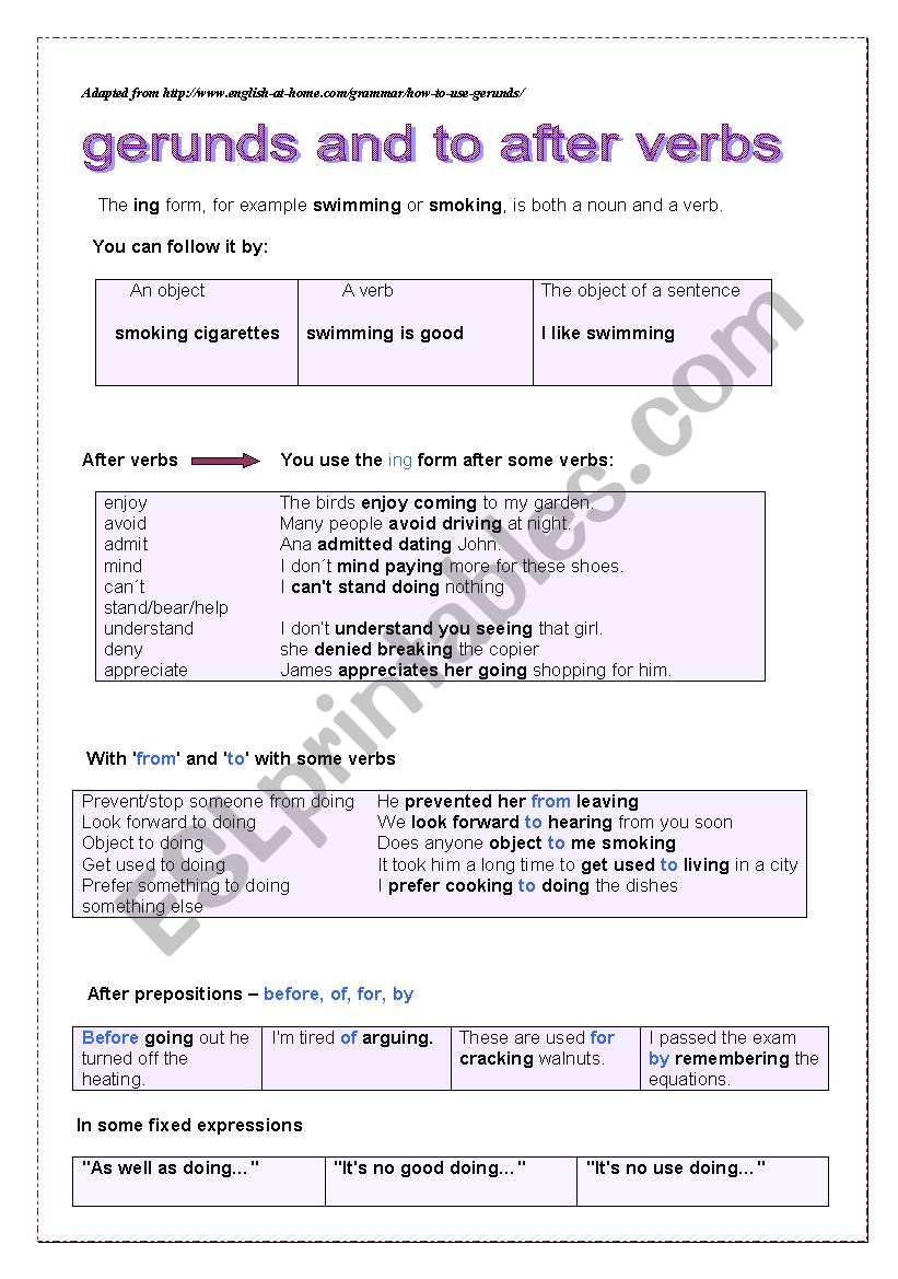 Gerund or Infinitive? worksheet