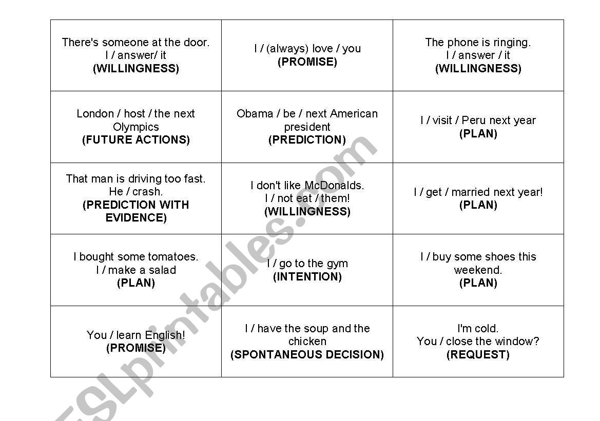 Will vs. Be Going To - Prompt Cards