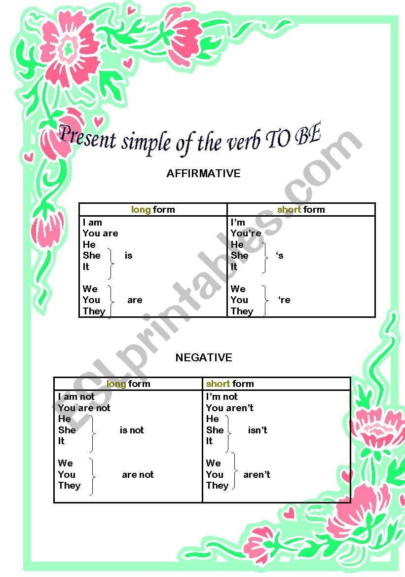 verb TO BE worksheet