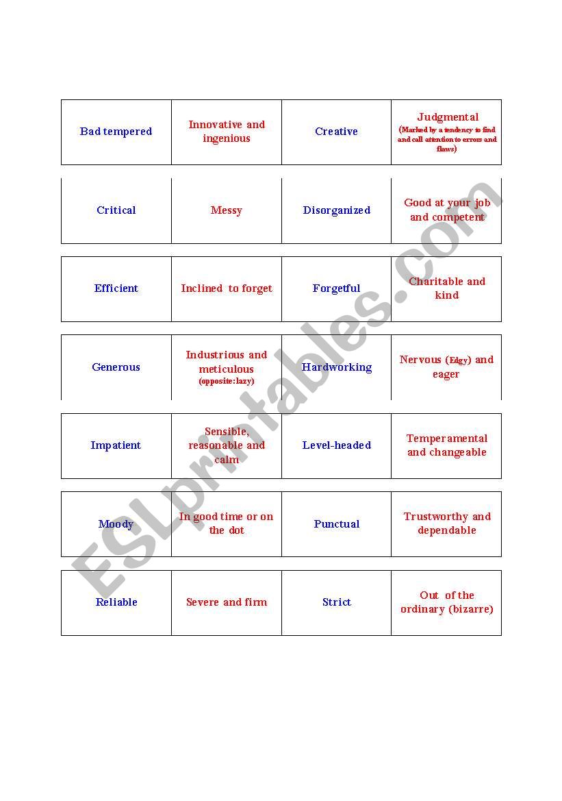 Personality Traits worksheet