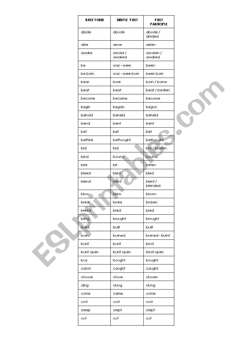 IRREGULAR VERBS LIST worksheet