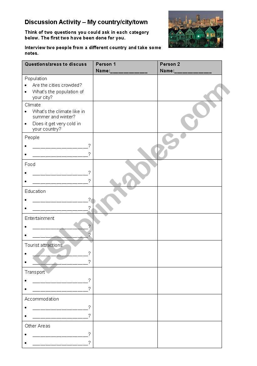Discussion Activity - my country/town