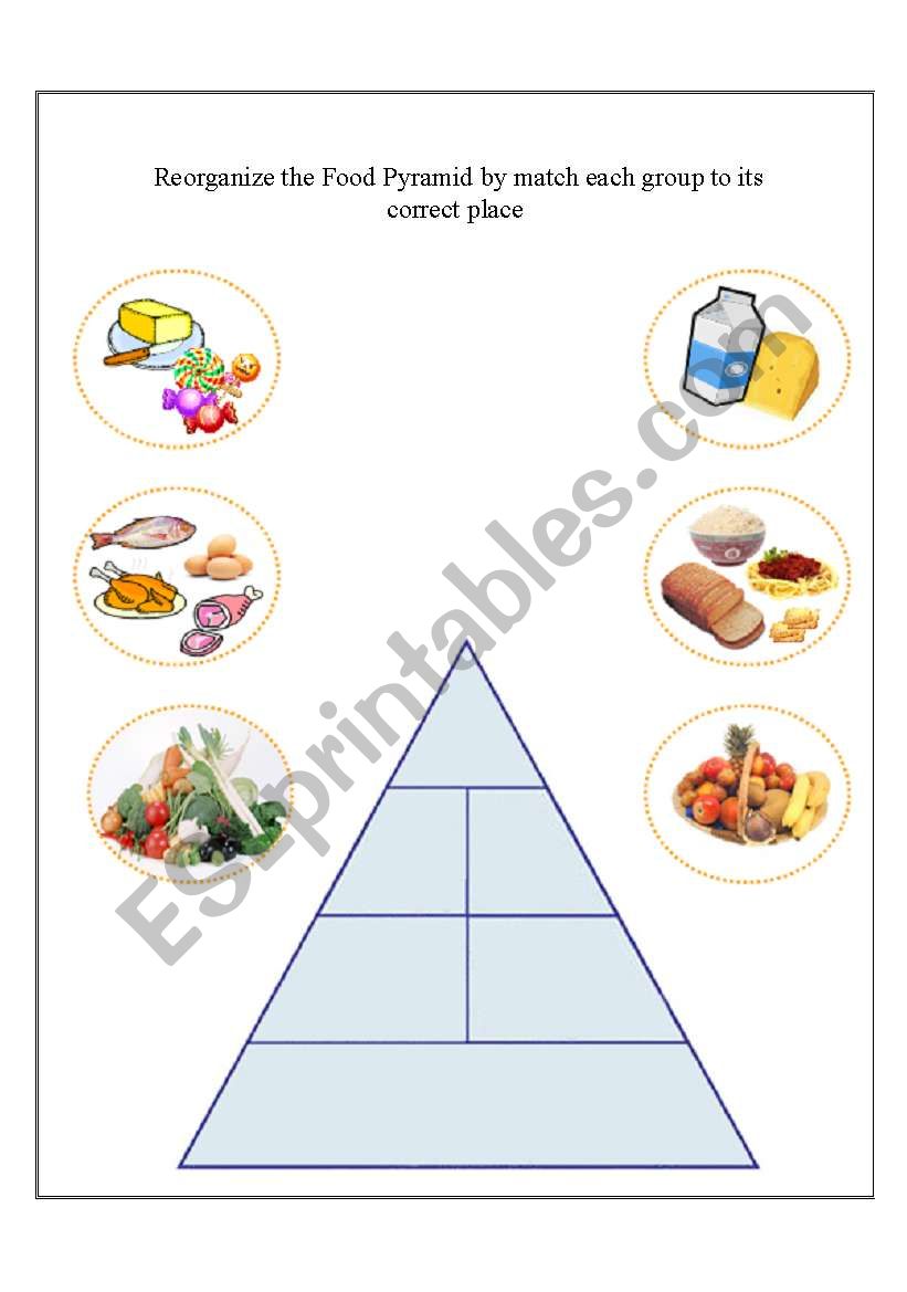 The Food Pyramid worksheet