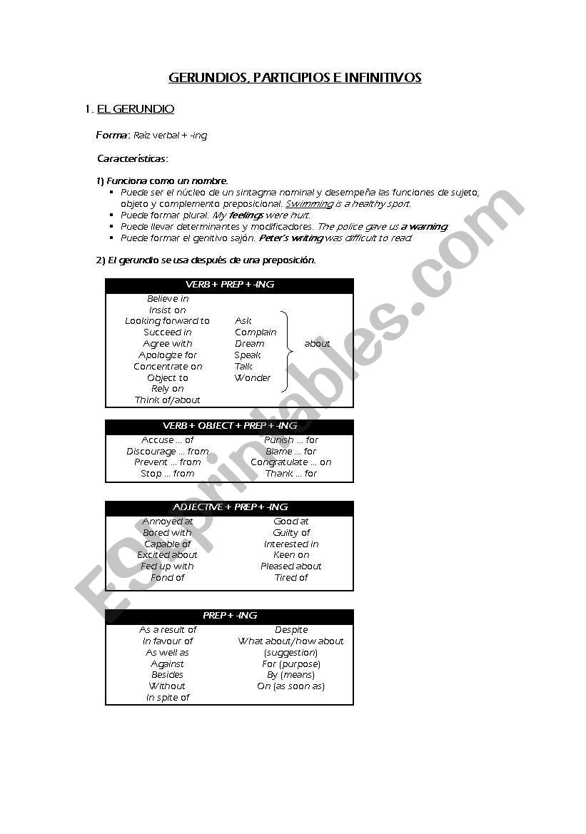 Use of gerunds and infinitives in English explained in Spanish