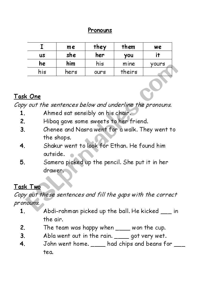 Pronouns worksheet