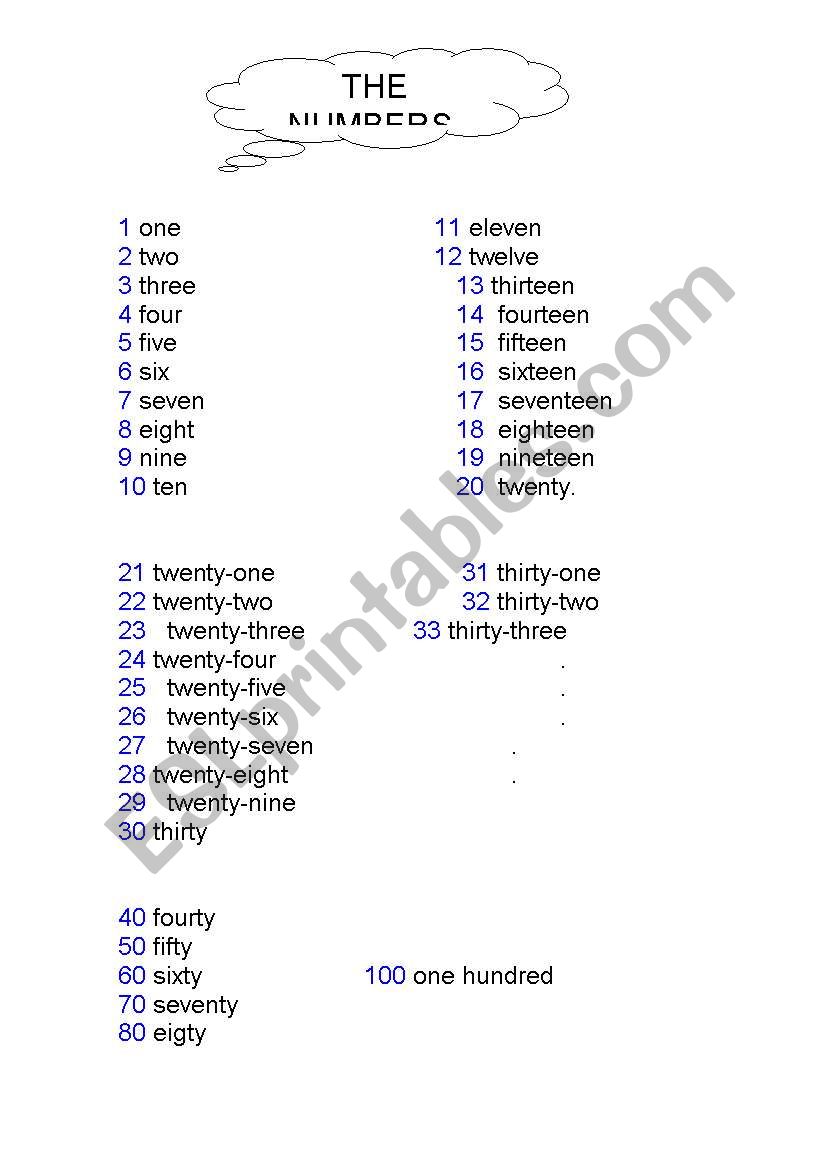 the numbers worksheet