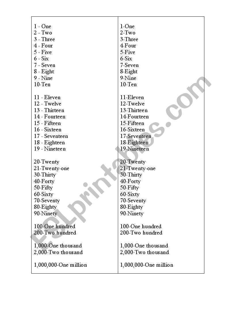 cardinal numbers worksheet