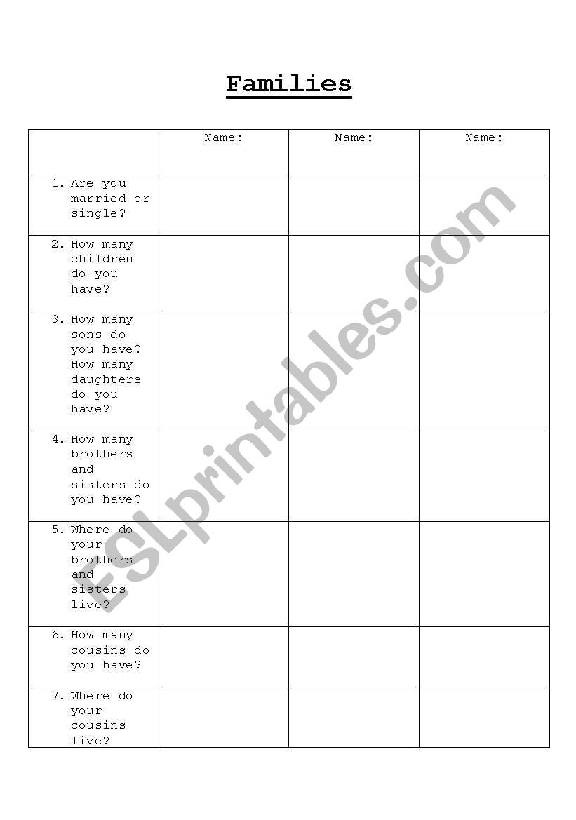 Family conversation grid (for adults)