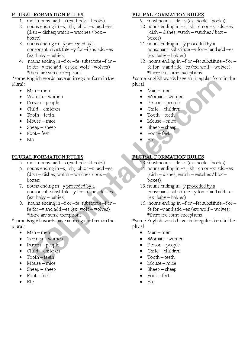 PLURAL FORMATION RULES worksheet