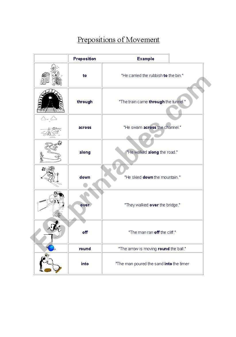 Prepositions of Movement worksheet