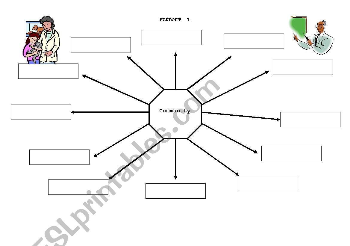 JOBS worksheet