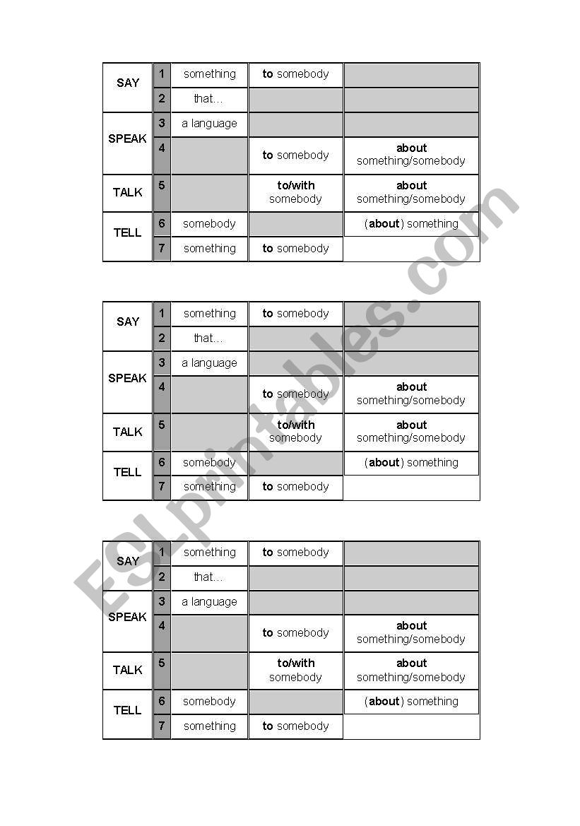 SAY, TELL SPEAK AND TALK worksheet