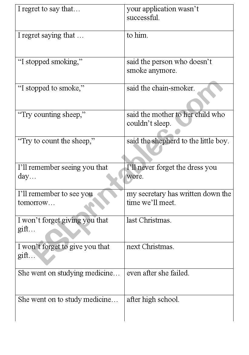 Infinitive-gerund matching worksheet