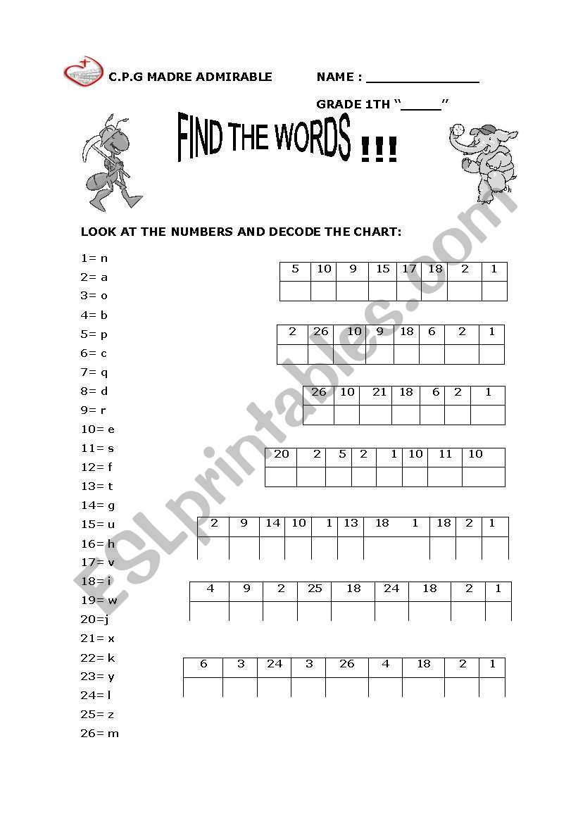 countries and nationalities worksheet