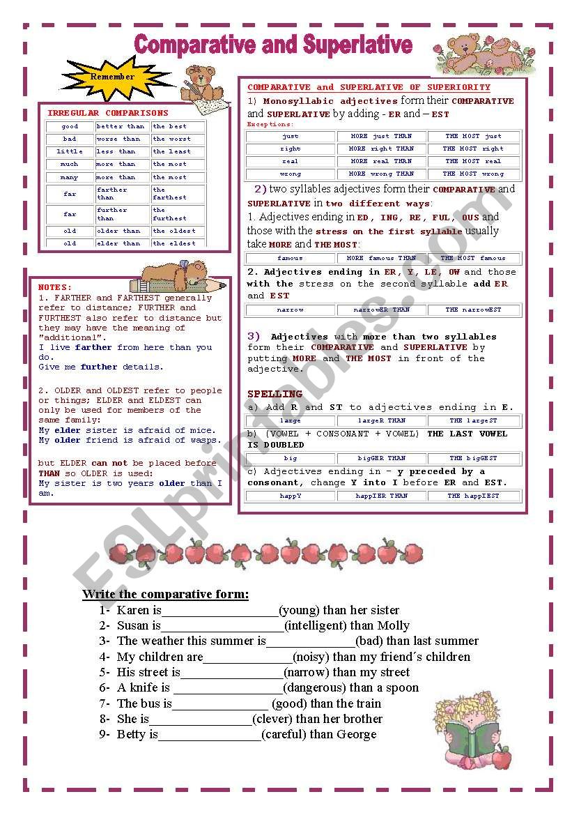 Comparative and Superlative worksheet