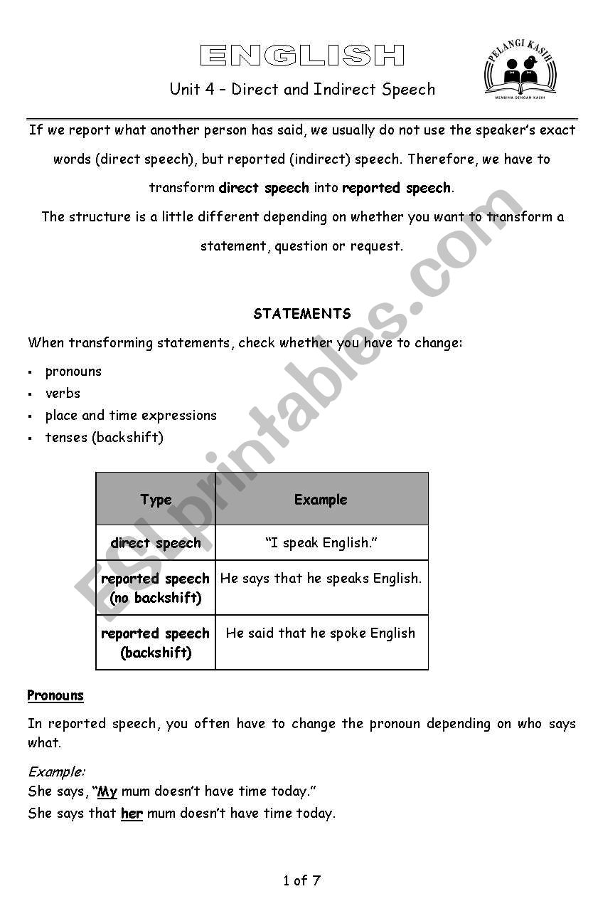 Reported Speech worksheet