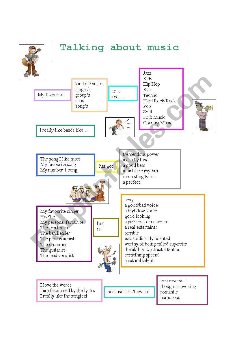 Talking about Music - useful phrases for students to describe their favourite music or songs