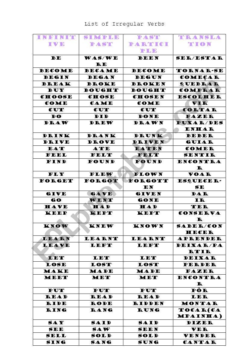 List of irregular verbs worksheet