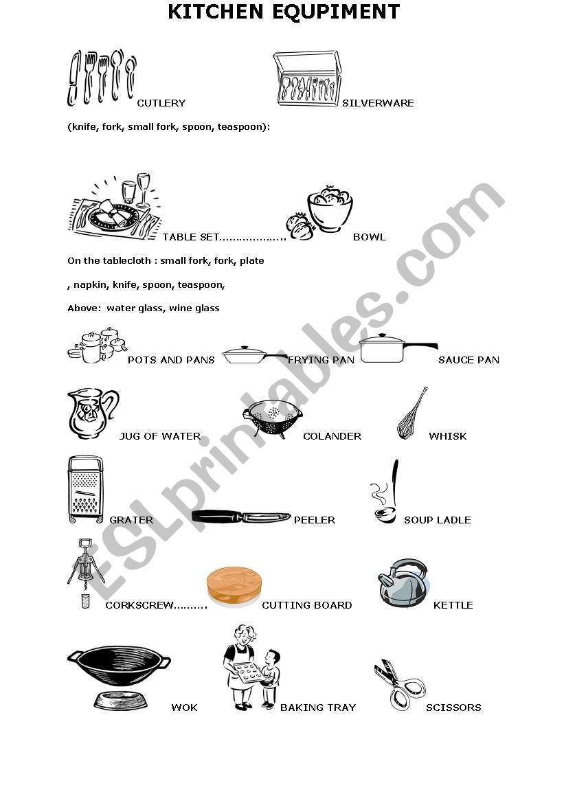 kitchen equipment worksheet