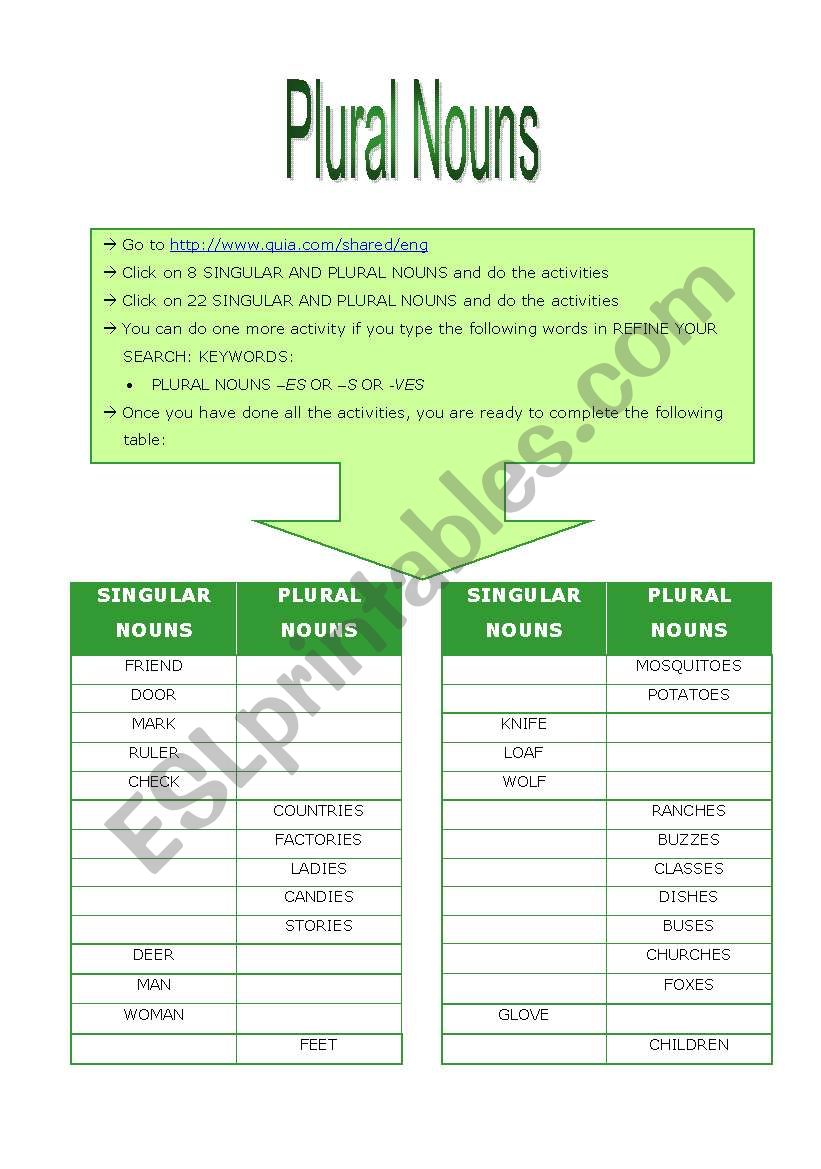 Plural Nouns worksheet