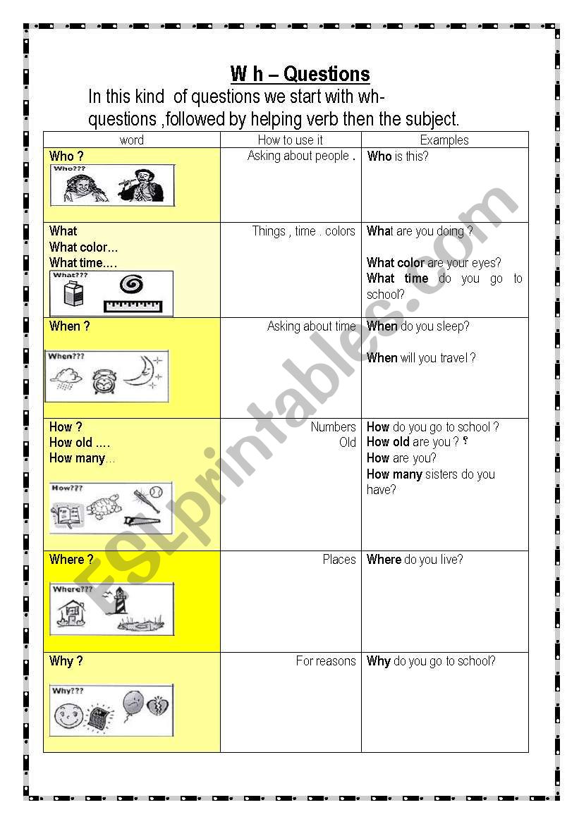 Wh- questions worksheet