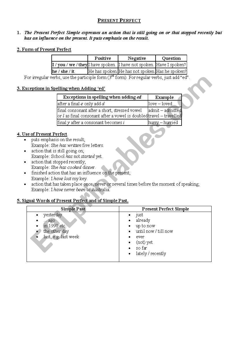 Present Perfect worksheet