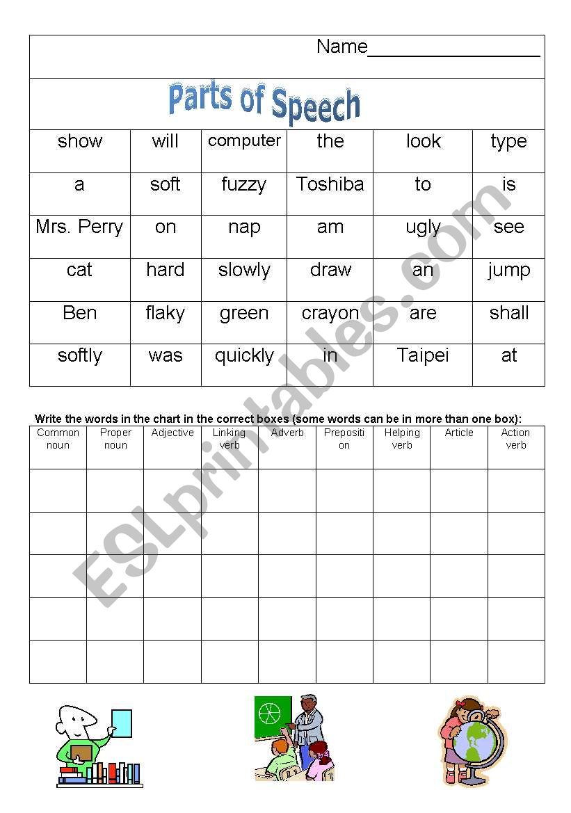 Parts of Speech worksheet