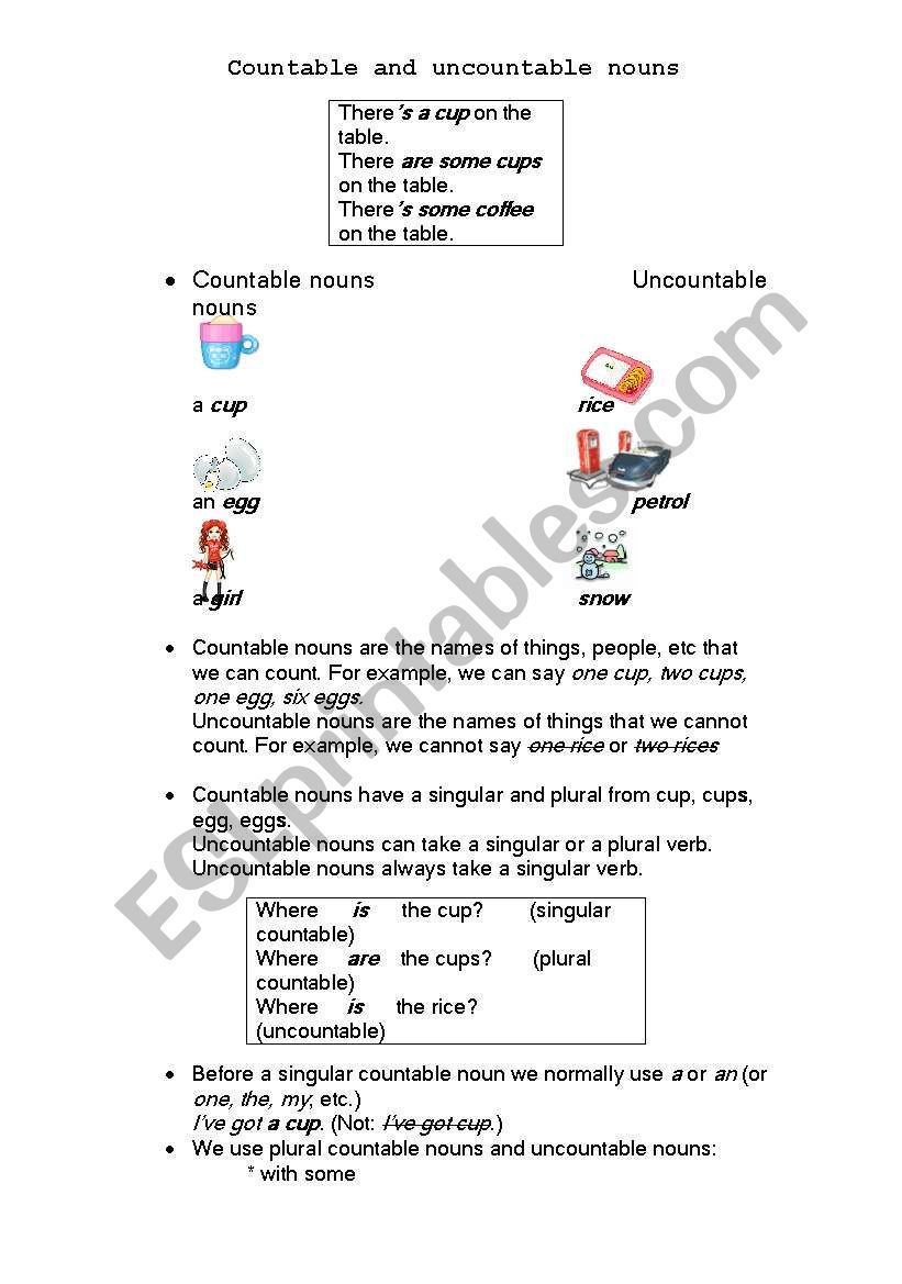 Countable and Uncountable Nouns