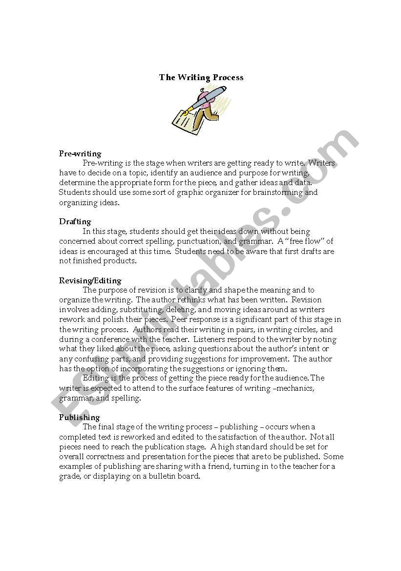 The Writing Process worksheet