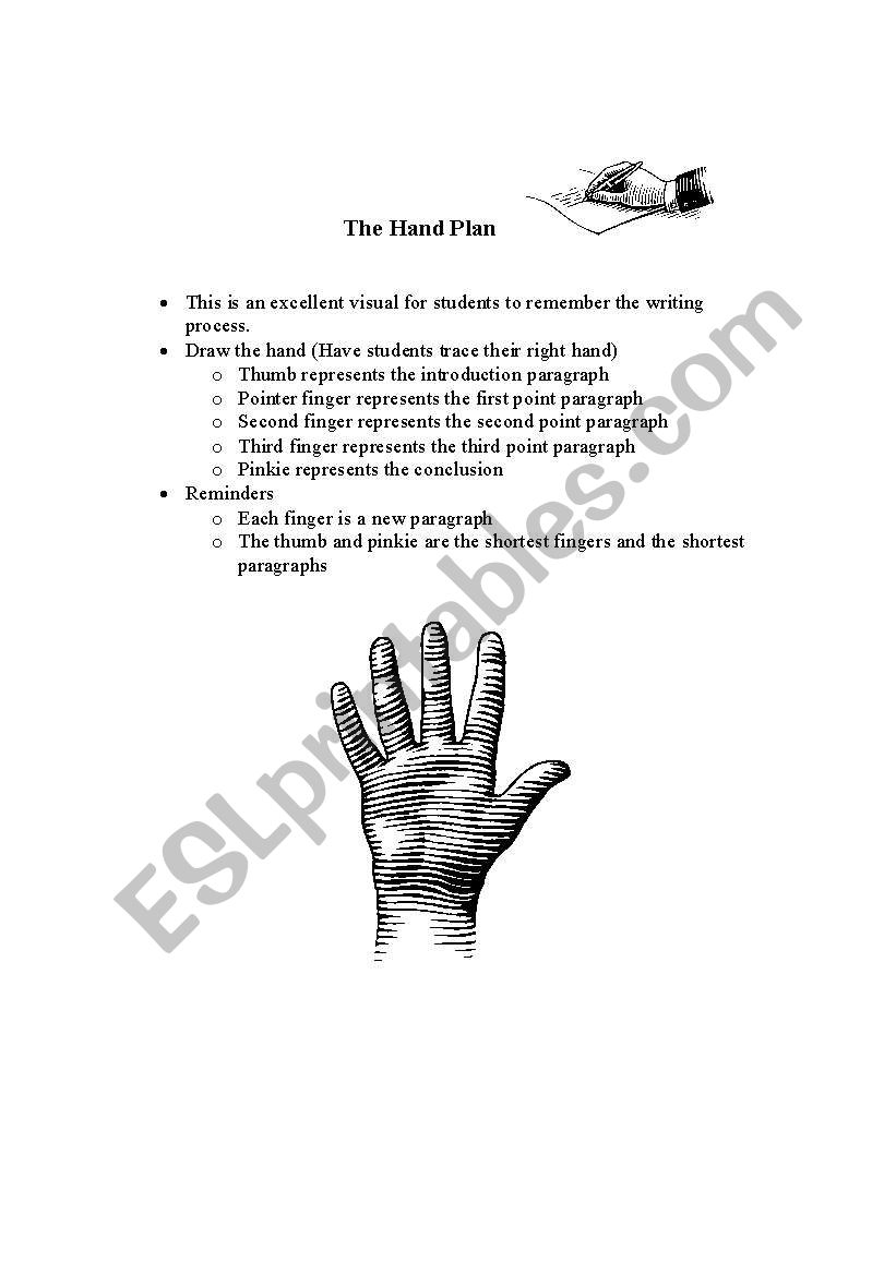 The Hand Plan worksheet