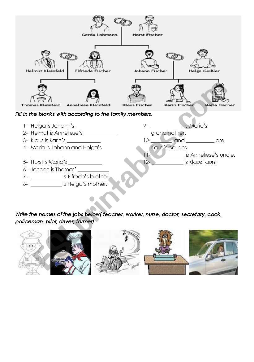 a revision for  for family members and jobs (6th grade students in Turkey)