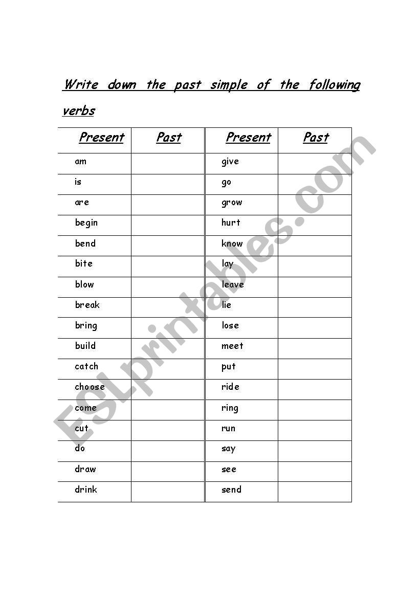 The past simple worksheet