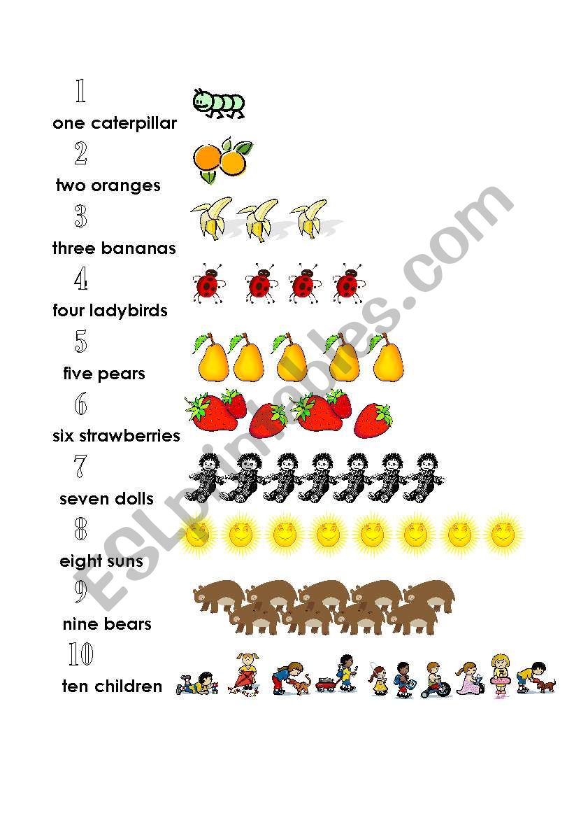 Numbers 1 to 10 worksheet