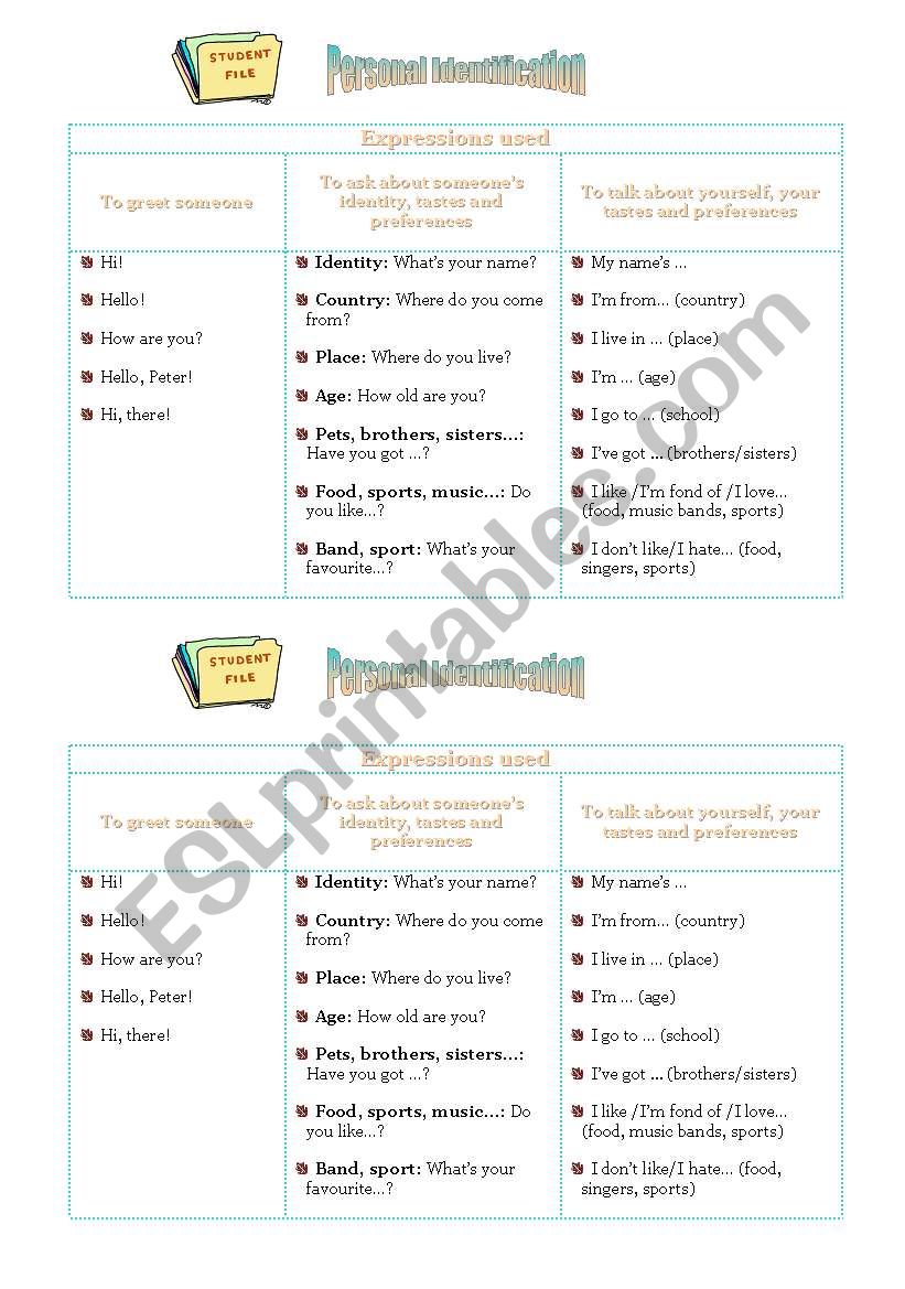 File Identification Chart