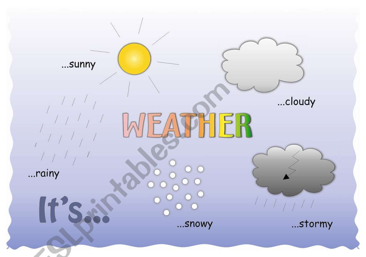 weather  worksheet