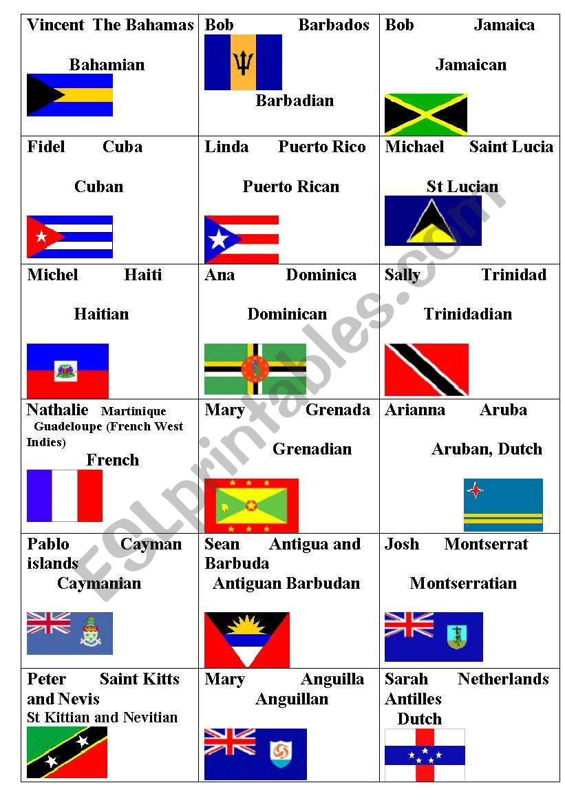 Caribbean islands and nationalities