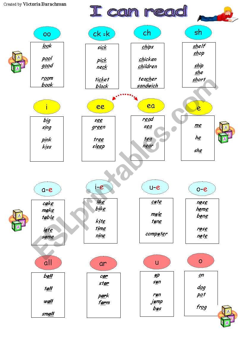 Support Reading  Cards / Phonics/